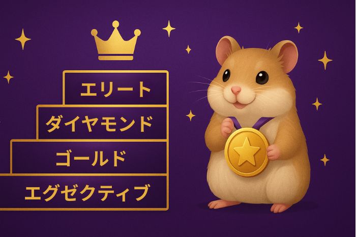 XMのロイヤルティプログラム