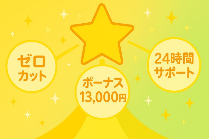 XMの仮想通貨取引のメリット