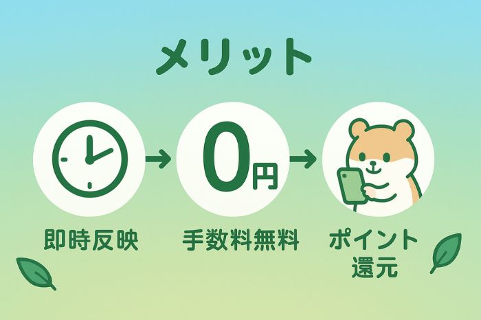 クレジットカード入金のメリットと特徴