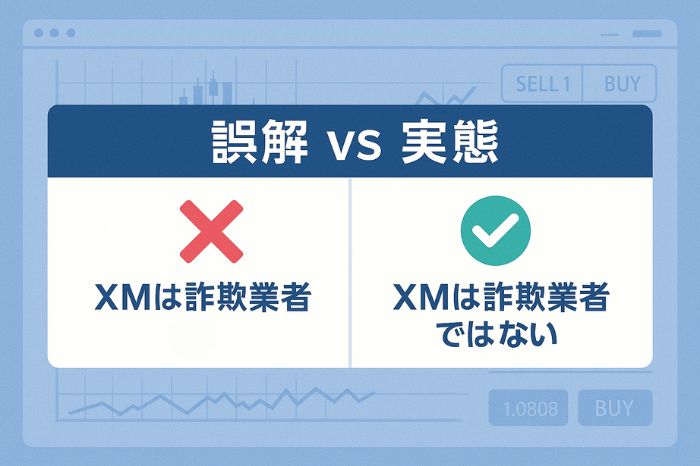 XMに関するよくある誤解と実態