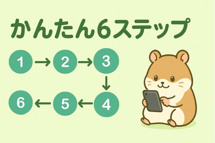 XMへのクレジットカード入金手順