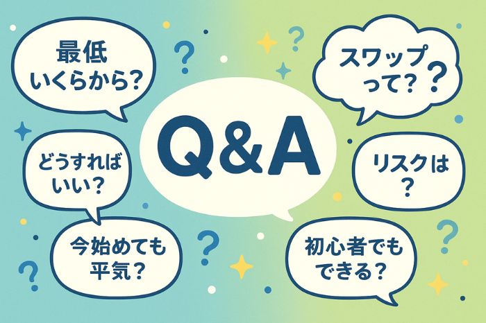 XMの仮想通貨取引でよくある質問