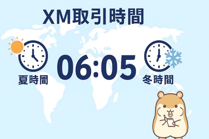 XMの取引時間の基本情報