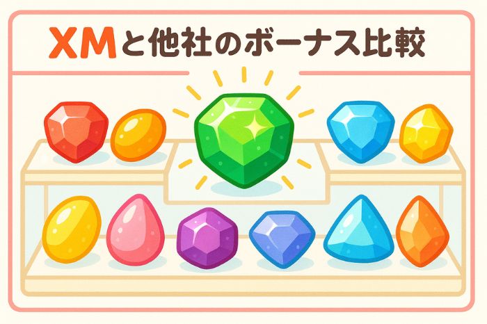 XMと他社のボーナス比較