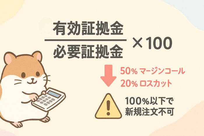 証拠金維持率とロスカットの詳細な関係