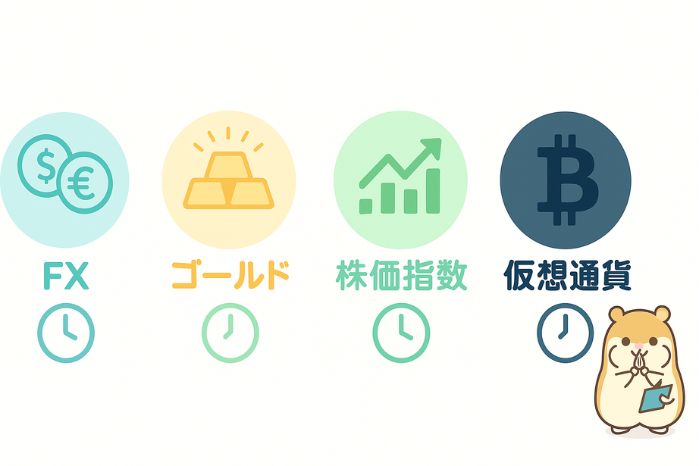 XM全銘柄の取引時間一覧