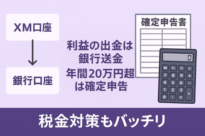 出金方法と税金対策