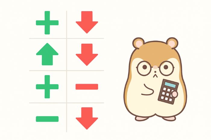 海外FX業者のスワップポイント比較一覧