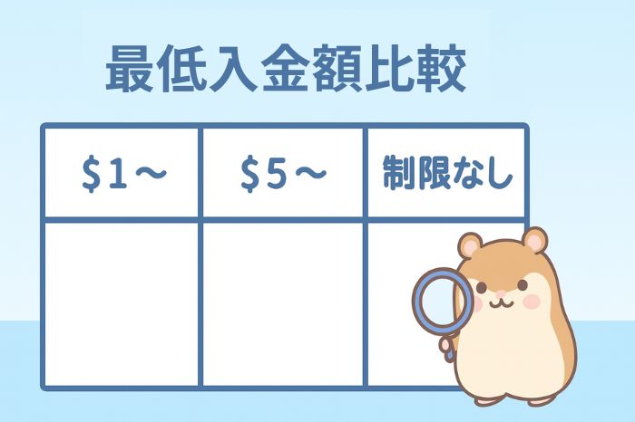 海外FX業者の最低入金額・入金手数料比較表