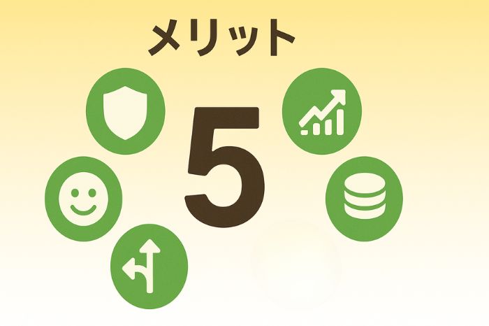 海外FXゼロカットシステムの5つのメリット