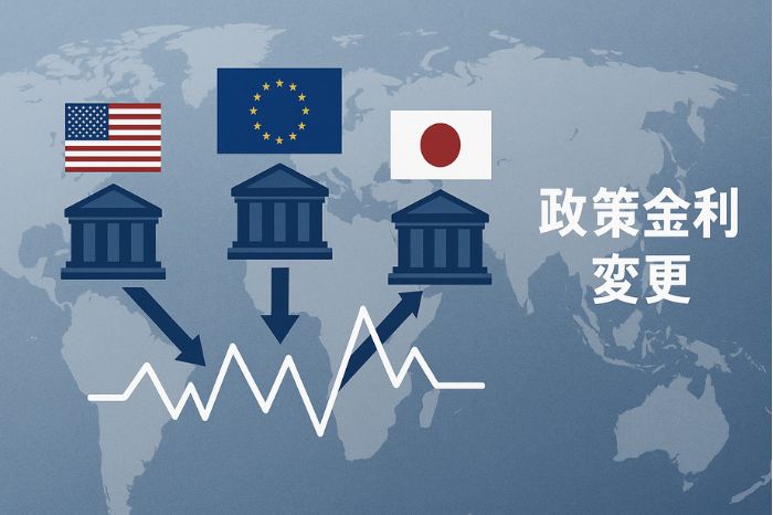 国際経済イベントがスワップポイントに与える影響