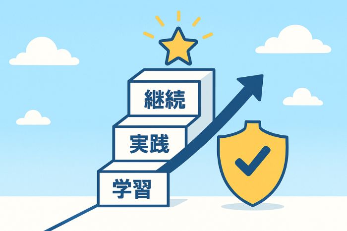 海外FX取引で成功するための心構え