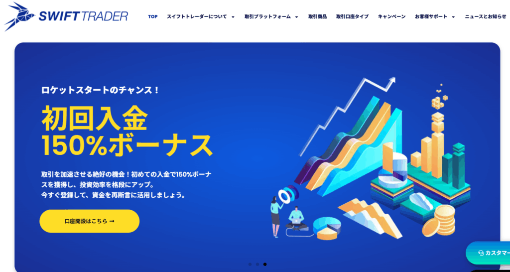 SwiftTrader