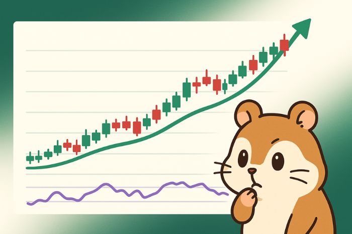 マイクロ口座でのテクニカル分析実践法