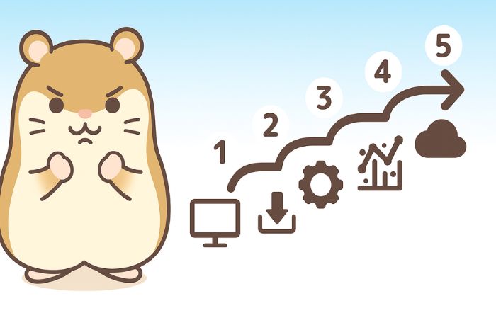 XMで自動売買を始める5つのステップを示すガイド図、口座開設からVPS設定までの流れとハムスターキャラクター