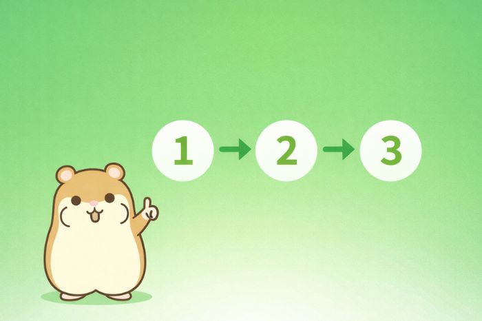 HFMからbitwalletへの出金手順を3ステップで解説