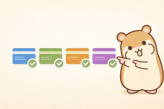 HFMスワップフリー対象の口座タイプを示す