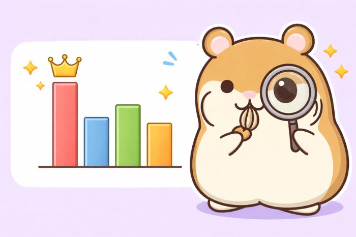 HFMと他社のスワップフリー条件を比較する