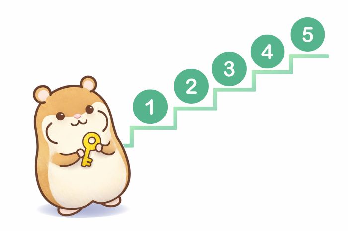 HFMセント口座の開設手順を案内するハムスターキャラクター