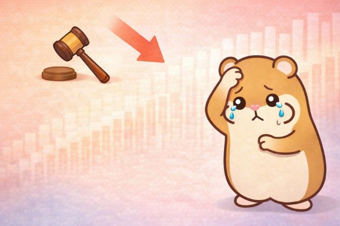 HFMで両建て違反した際のペナルティを示すイメージ