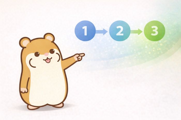 HFMプレミアム口座の開設方法を案内するハムスター