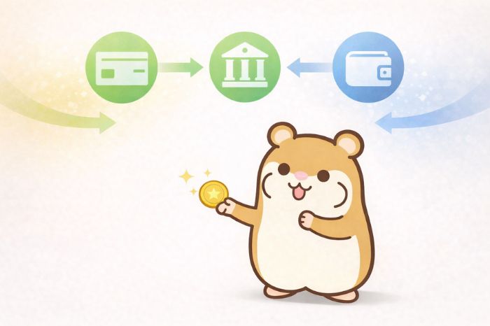 HFMプレミアム口座の入出金方法を案内するハムスター