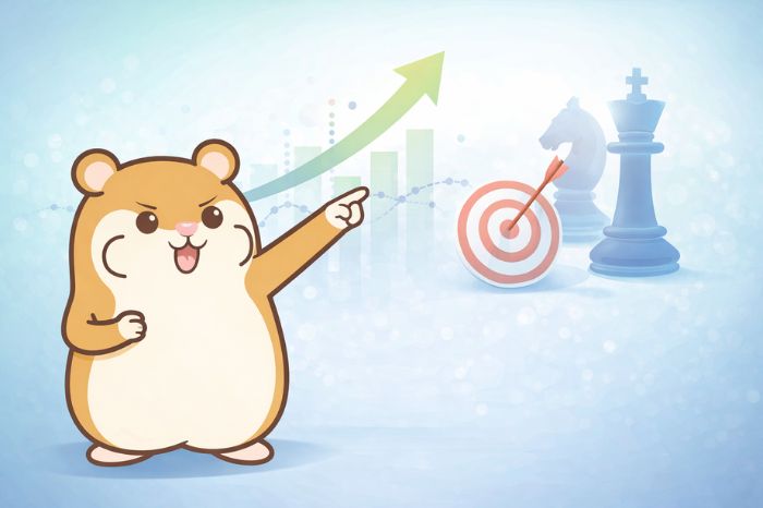 HFMプロ口座を活用したスキャルピング・デイトレード戦略