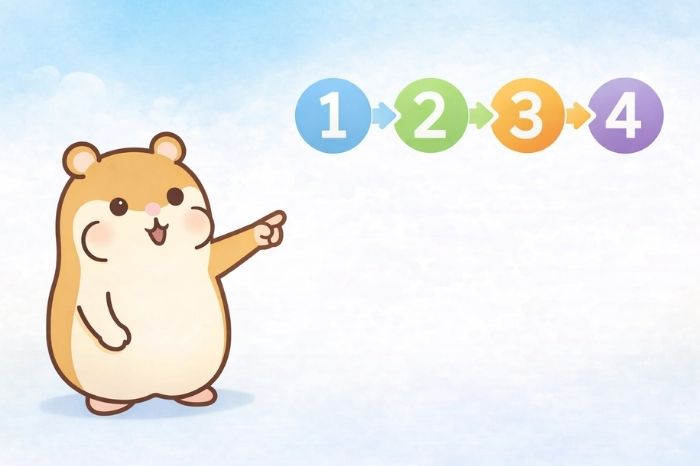 HFM口座開設の流れを案内するハムスターとステップ図