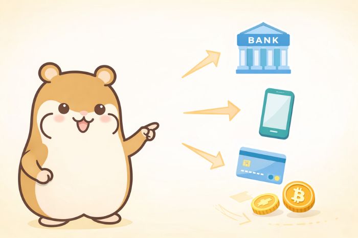 HFM出金方法別の手数料を比較案内するハムスター