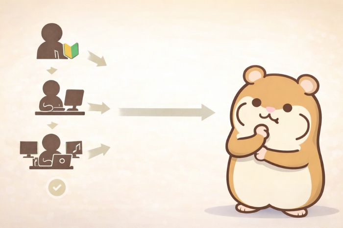 HFMとExnessをトレーダータイプ別に選ぶポイントを考えるハムスター