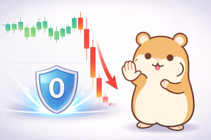 HFMの強制ロスカットが間に合わない場合のゼロカット保護を解説するイラスト