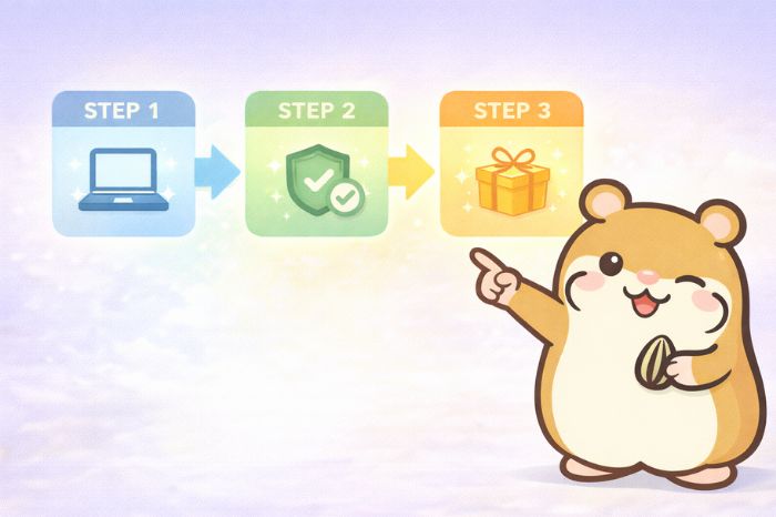 HFMロイヤリティプログラムの参加手順を3ステップで示すイラスト