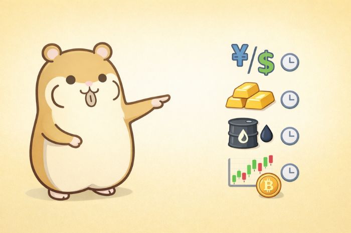 HFMの通貨ペア・貴金属・原油・株価指数・暗号通貨の取引時間一覧イメージ