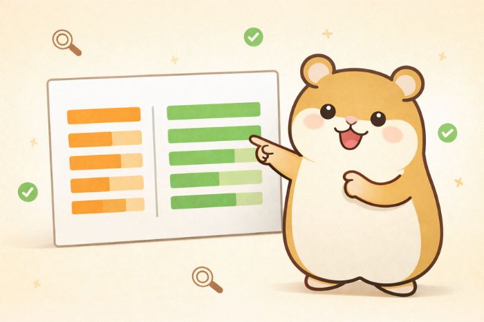 HFMとXMの設立年・ライセンス・取引環境など基本情報の比較