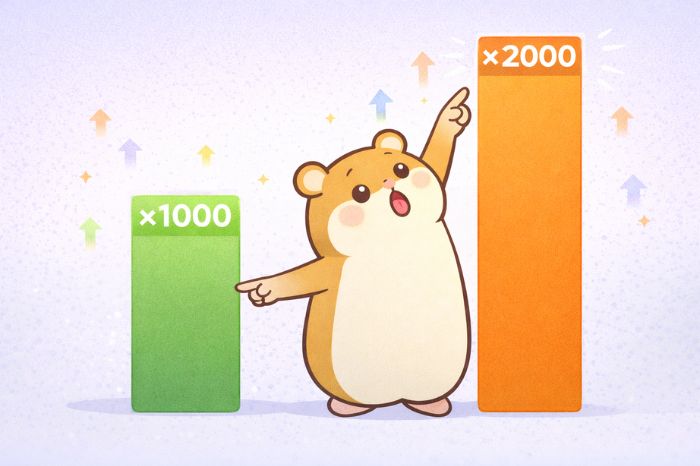 HFMの最大2000倍とXMの最大1000倍のレバレッジ比較