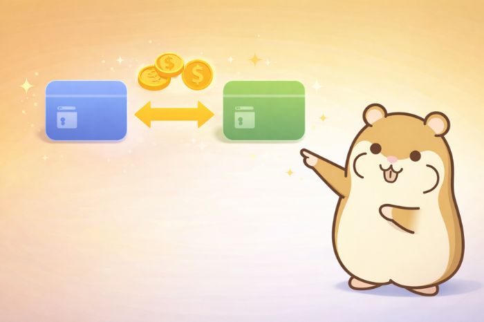 HFMのmyHFウォレット経由で口座間の資金移動を行う方法を説明するハムスターキャラクター