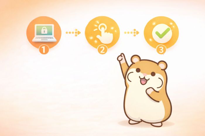 HFMのROFM参加手順を3ステップで示すアイコンとハムスターキャラクター