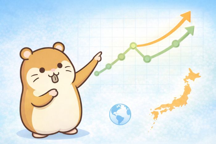 海外FX市場の成長と日本市場の動向を示すグラフとハムスター