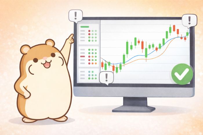 XMのMT4 PC版の画面の見方と基本操作