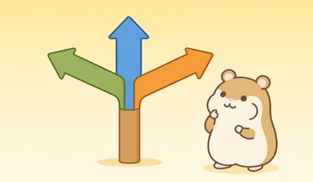 3方向に分岐する道標の前で頬に手を添えて考え込む茶色いハムスターのイラスト