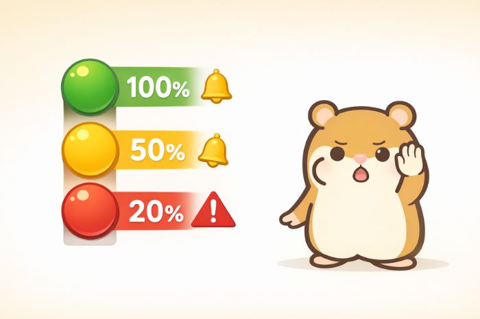 3段階の信号機で警告段階を示すハムスターキャラクターのイラスト