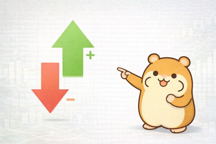 ハムスターが利益を示す上向き緑矢印と損失を示す下向き赤矢印を両腕でそれぞれ指している