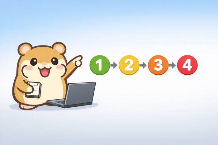 ハムスターがノートパソコンの前で1から4のステップを示すイラスト