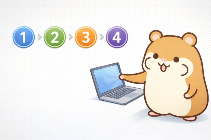 XMの口座開設ボーナスを請求する4ステップの手順を解説するイメージ