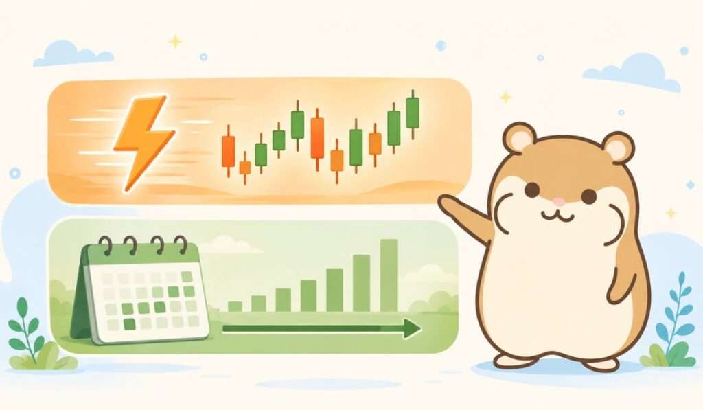 短期と中長期のトレードアイコンを指し示すハムスターのイラスト