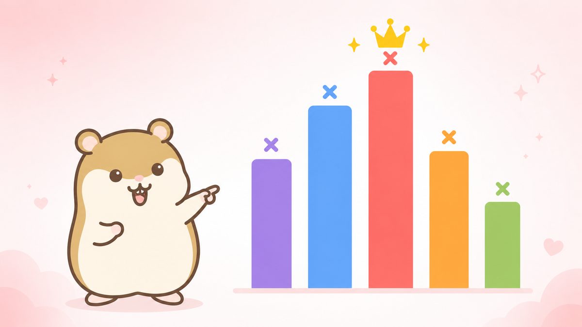 色違いの倍率棒グラフが並ぶ横で、左下の茶色いハムスターが見比べるイラスト